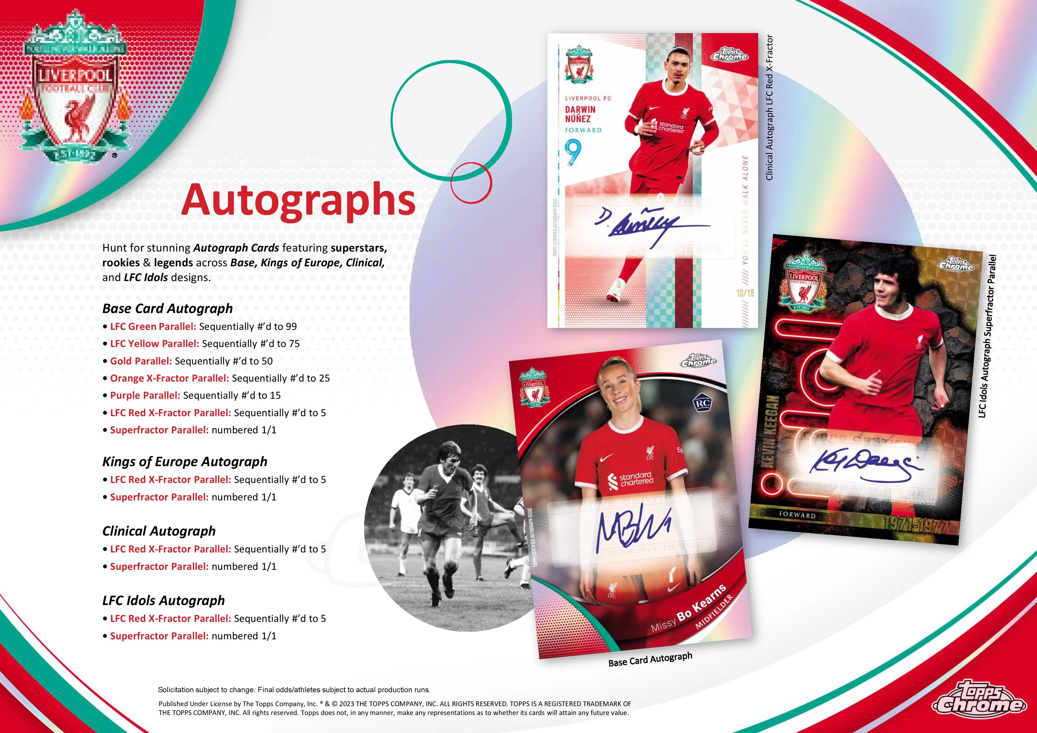 2023-24 Topps Chrome Liverpool FC Soccer Team Set Box - Image 5