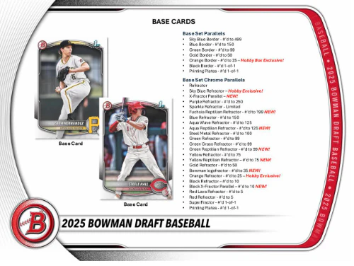 2025 Bowman Draft Baseball Hobby Box - Image 3