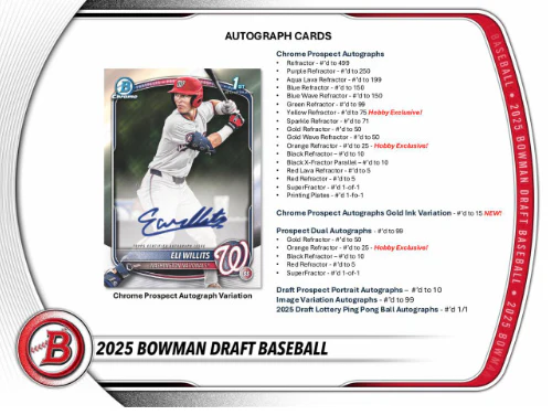 2025 Bowman Draft Baseball Hobby Box - Image 6