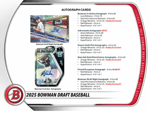2025 Bowman Draft Baseball Hobby Box - Image 7