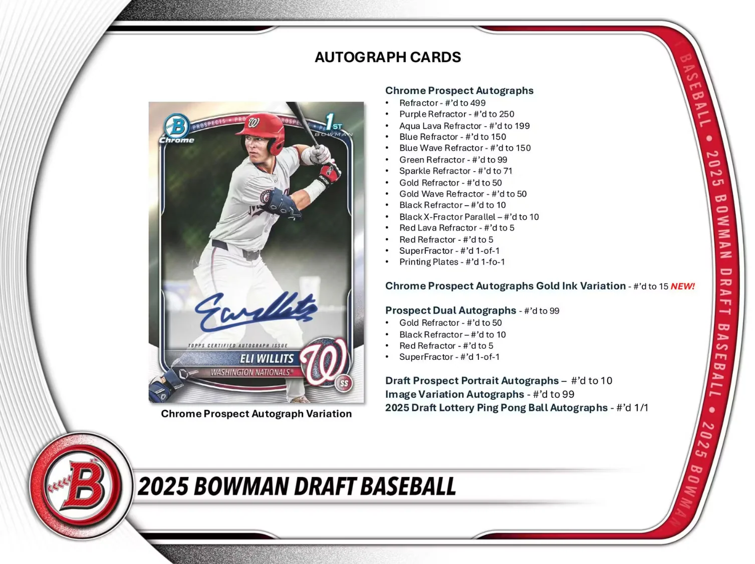 2025 Bowman Draft Baseball Super Jumbo Box - Image 4