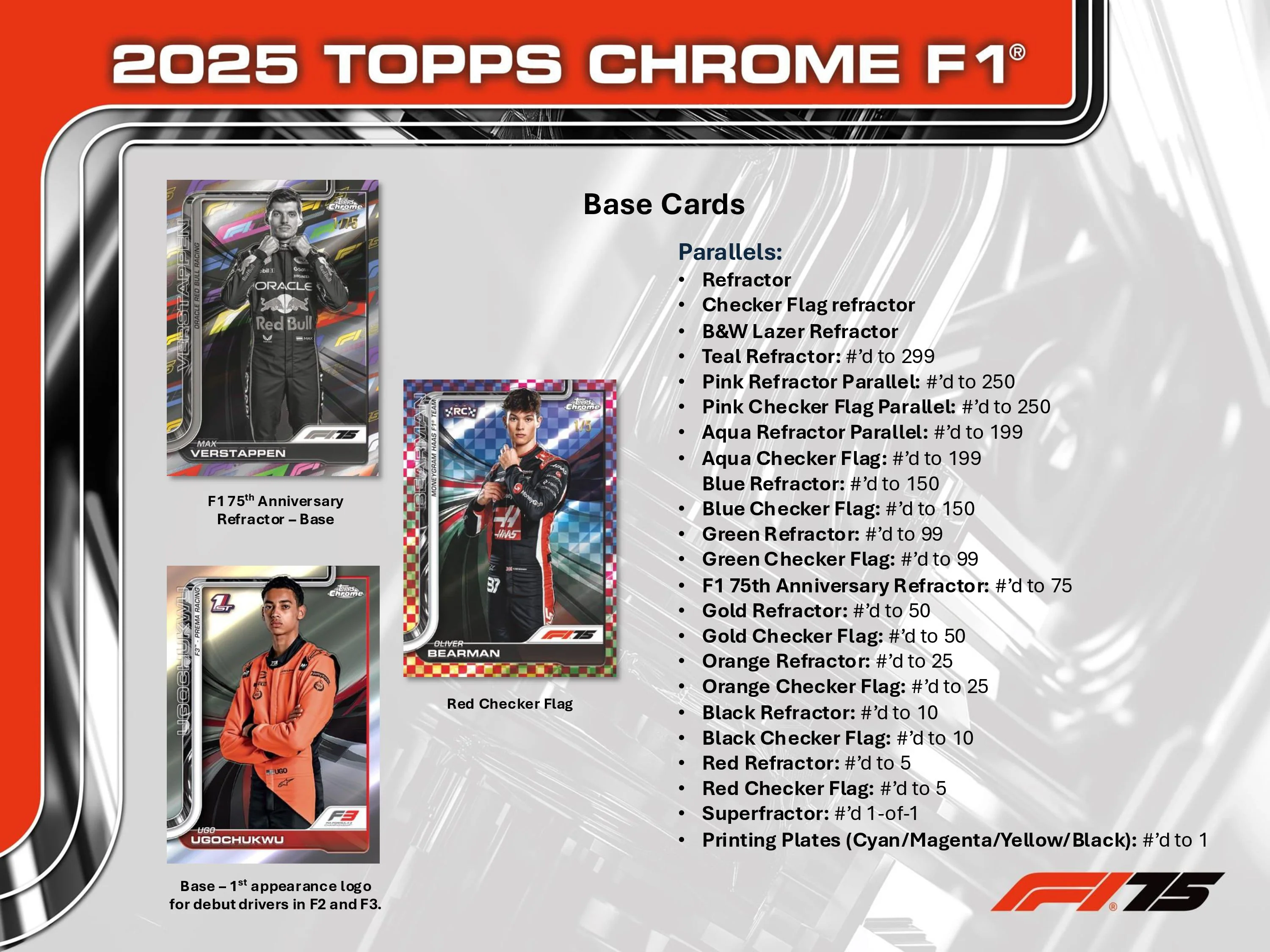 2025 Topps Chrome F1 Formula 1 Hobby Box - Image 3
