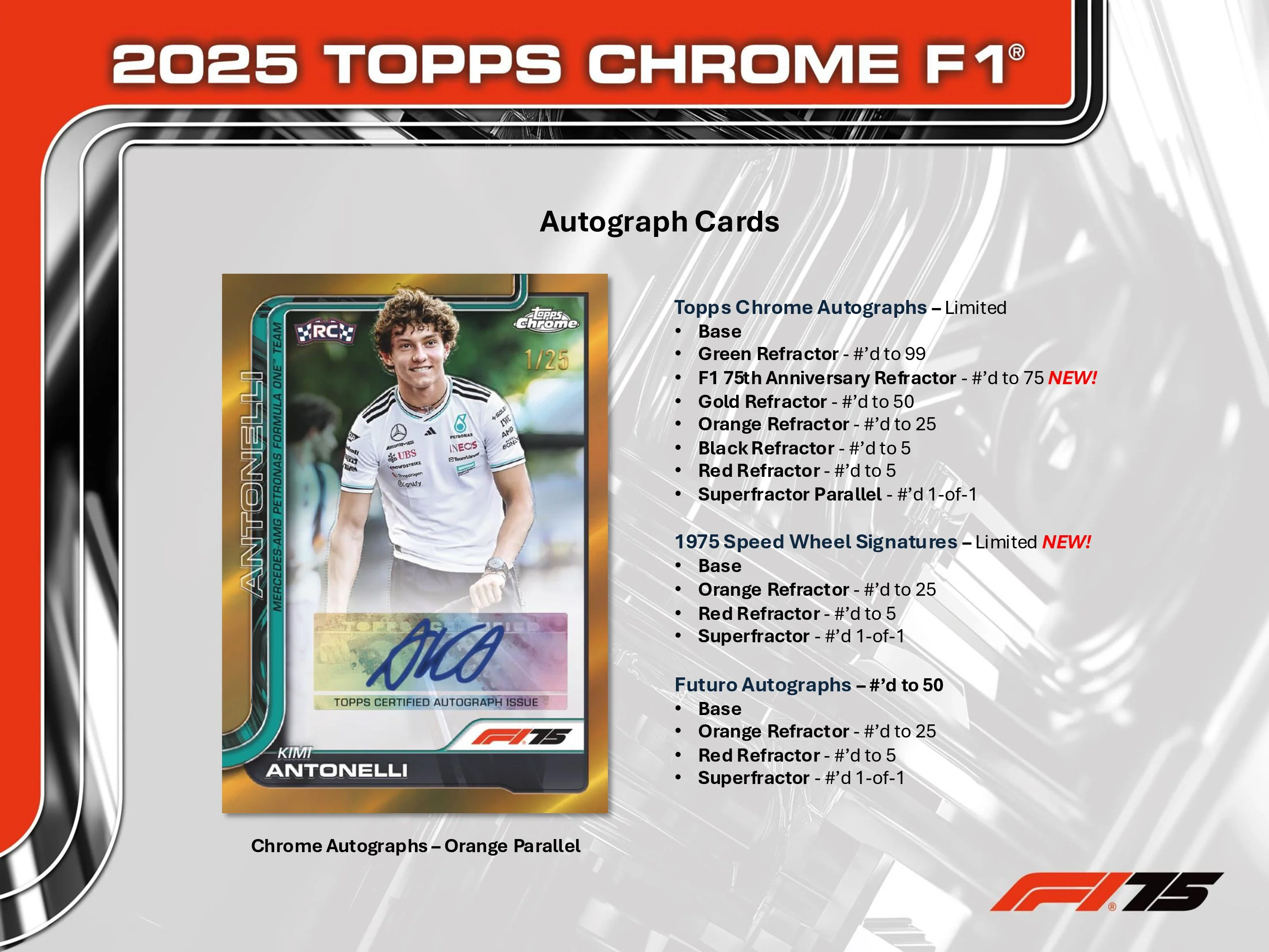 2025 Topps Chrome F1 Formula 1 Hobby Box - Image 6