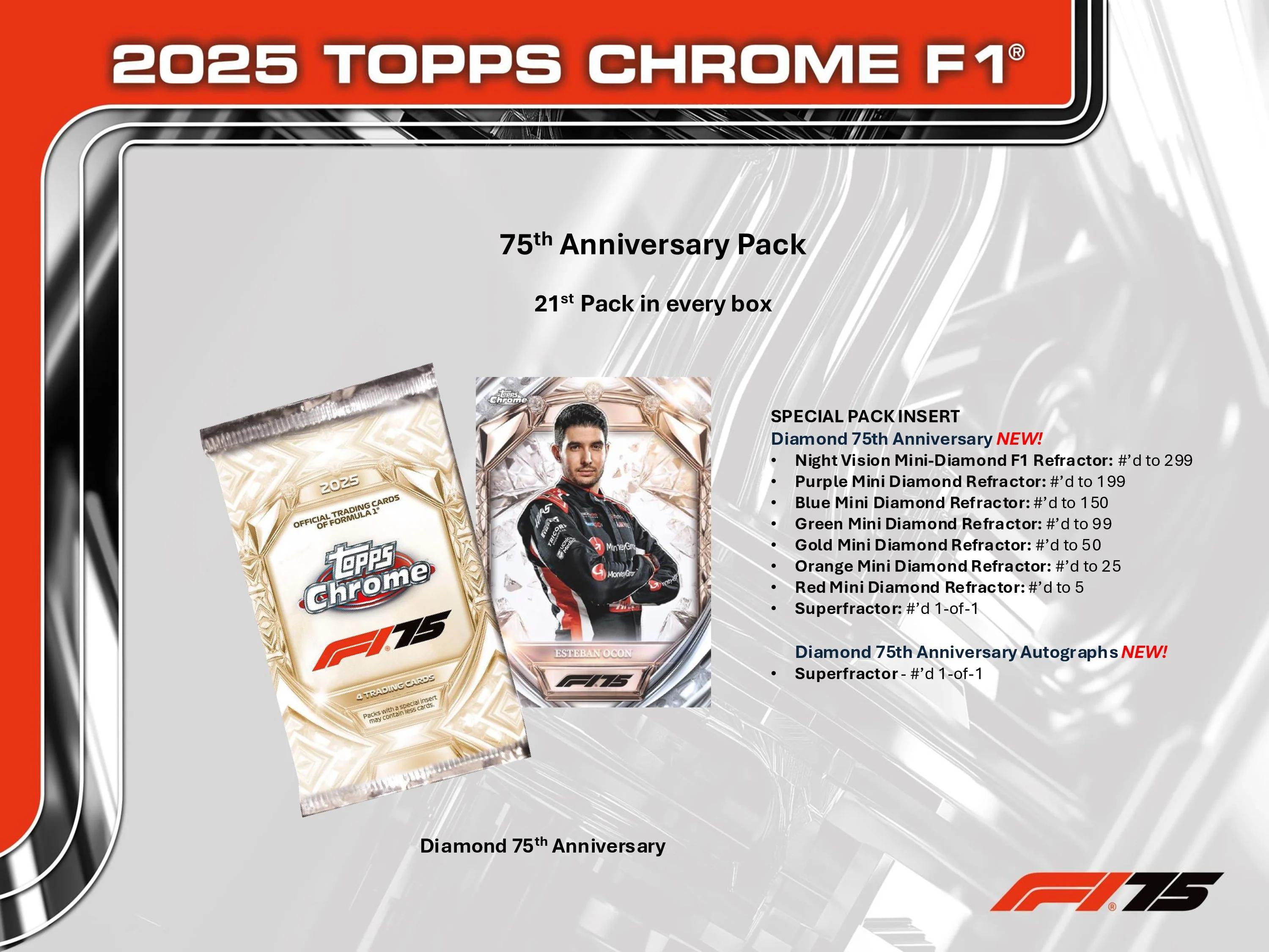 2025 Topps Chrome F1 Formula 1 Hobby Box - Image 8