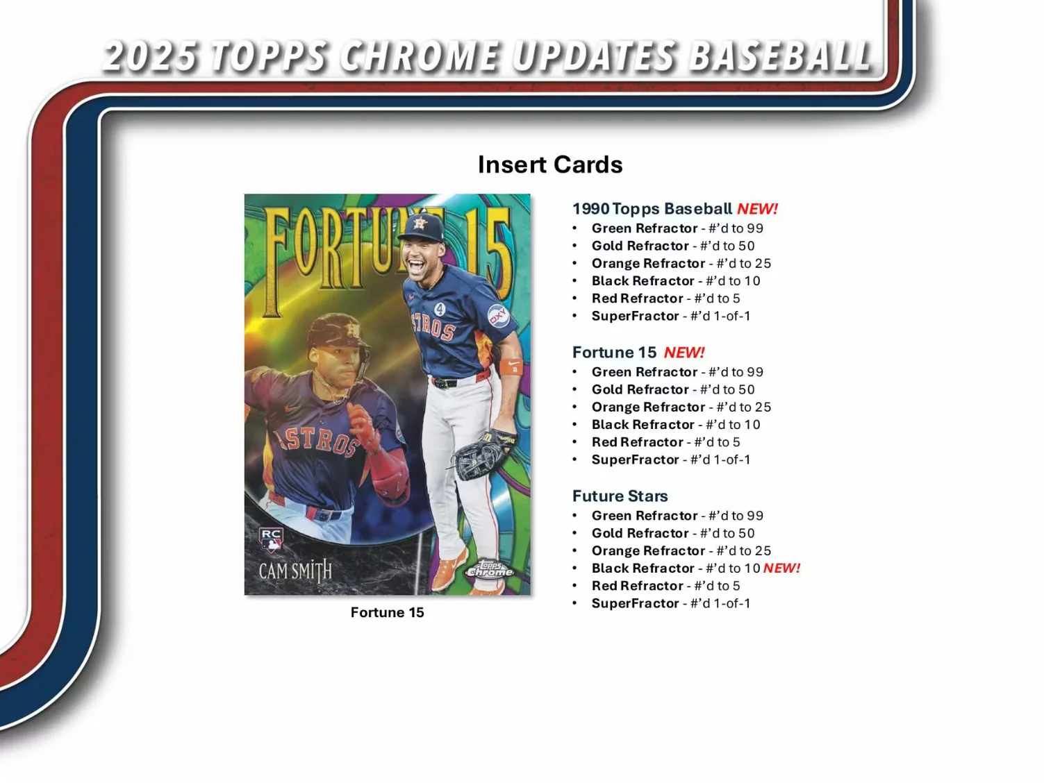 2025 Topps Chrome Update Series Baseball Hobby Box - Image 5