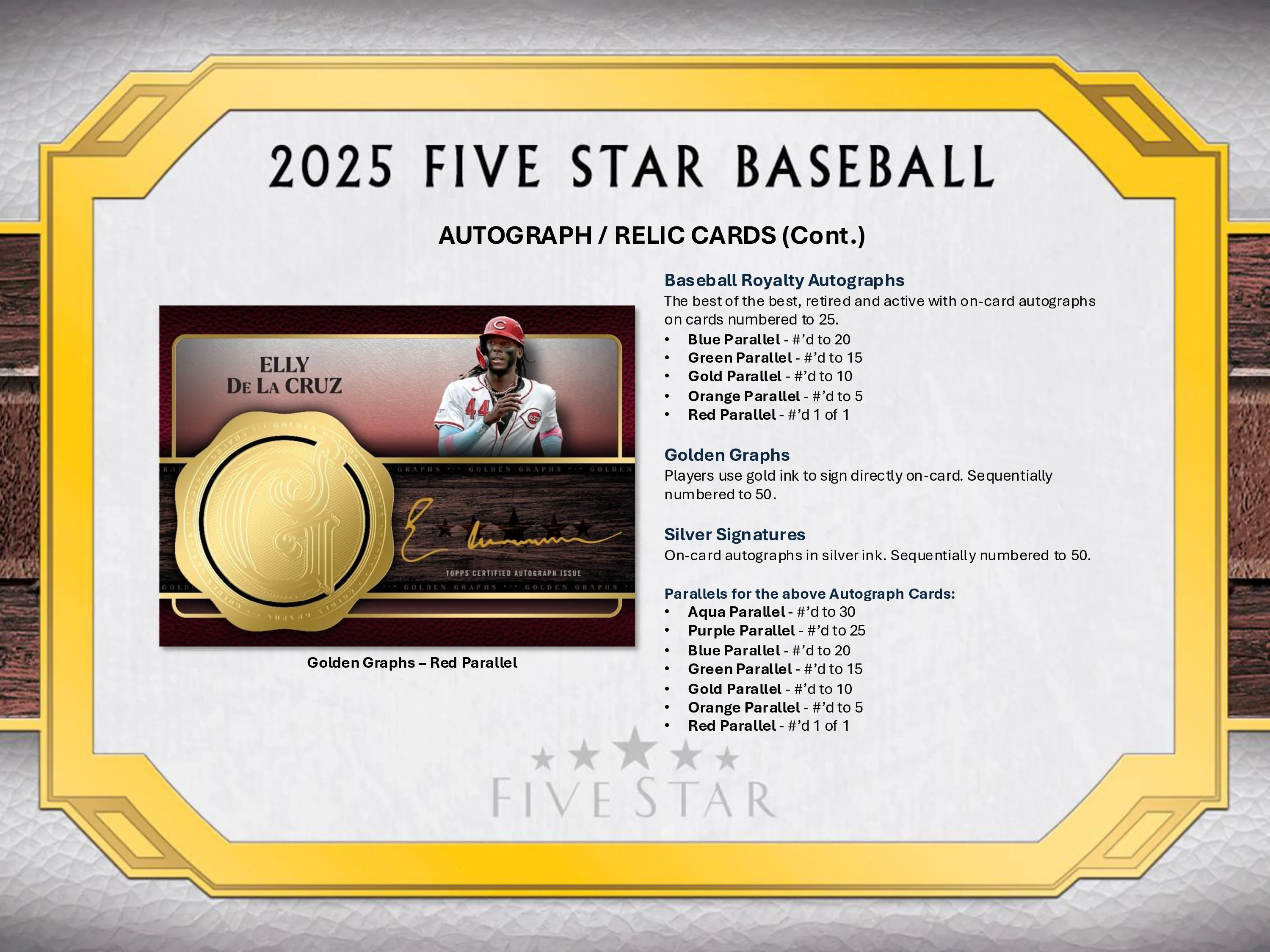 2025 Topps Five Star Baseball Hobby Box - Image 8
