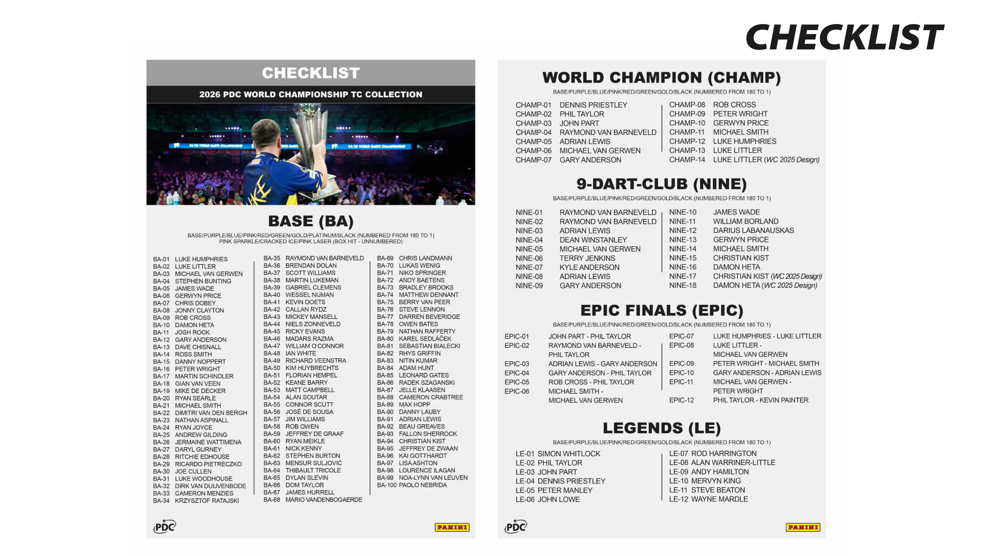 2026 Panini Darts PDC World Championship Collectors Box - Image 23