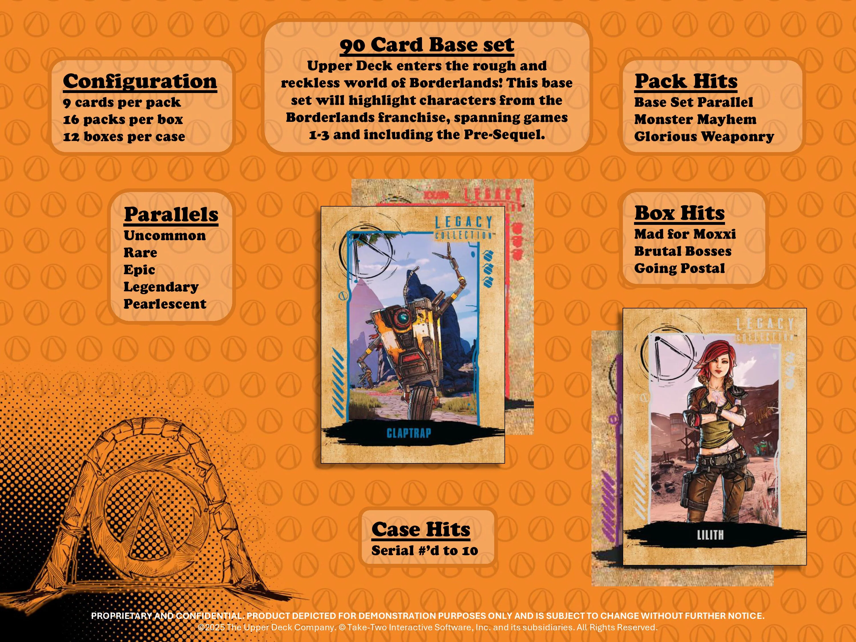 2026 Upper Deck Borderlands Legacy Collection Hobby Box (Pre Order) - Image 2